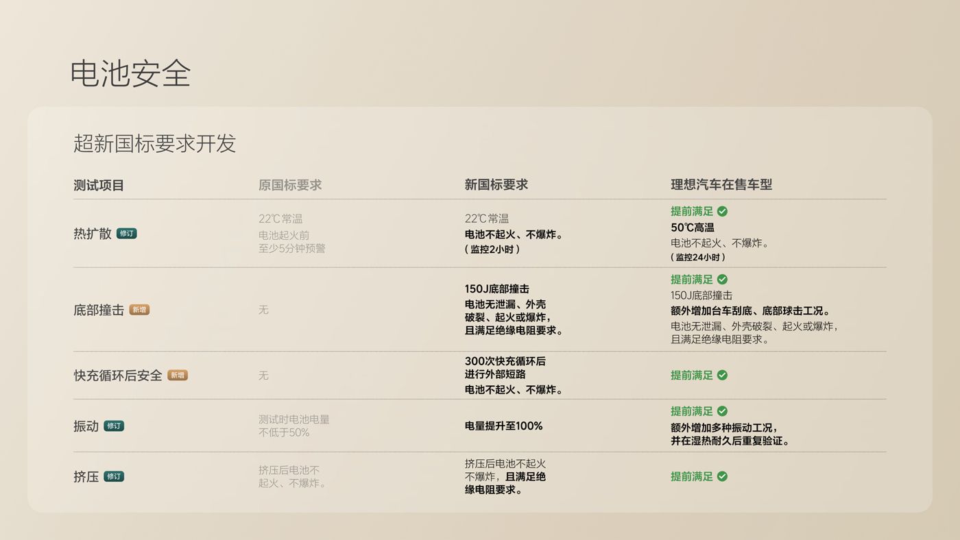 250729_abg77游戏官网入口i8发布会_16比9_final.078.jpg 250729_abg77游戏官网入口i8发布会_16比9_final.078.jpg